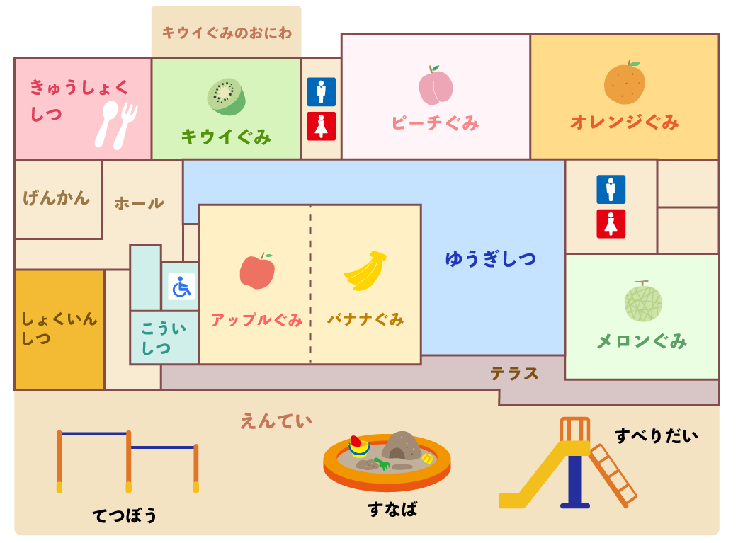 実沢育心こども園の平面図